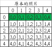 圖片1