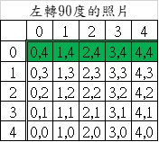 圖片2