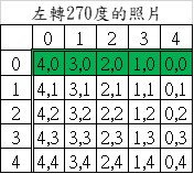 圖片3