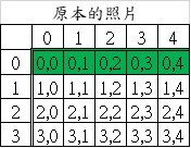 圖片4