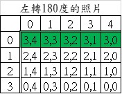 圖片5