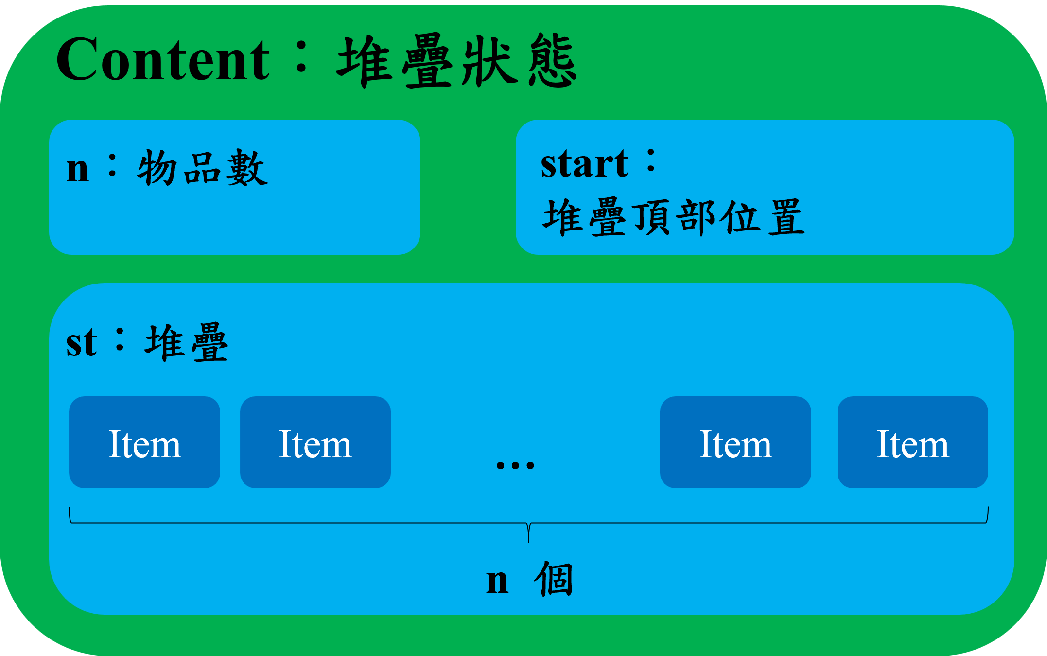 圖片1