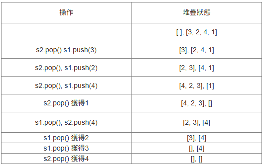 圖片3