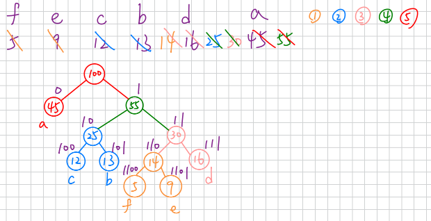 myfig16.1